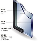 薄型断熱ガラス「クリアFit」の断面図